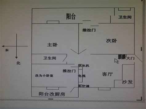 房子方位怎麼看